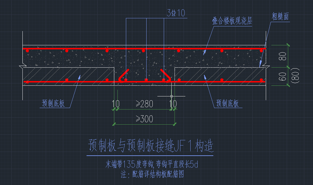 参数化