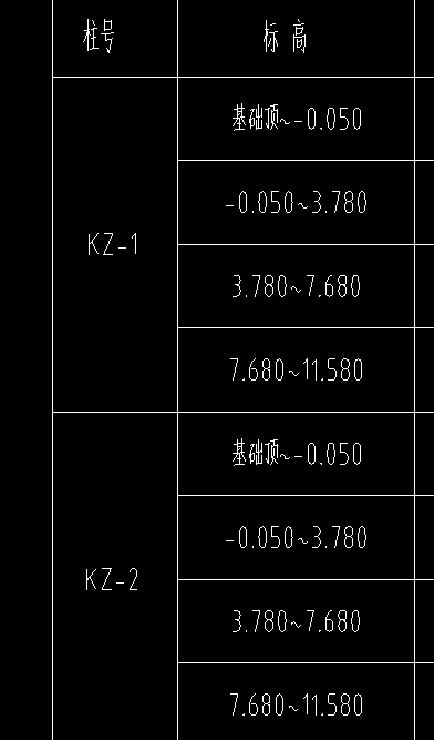 结构标高