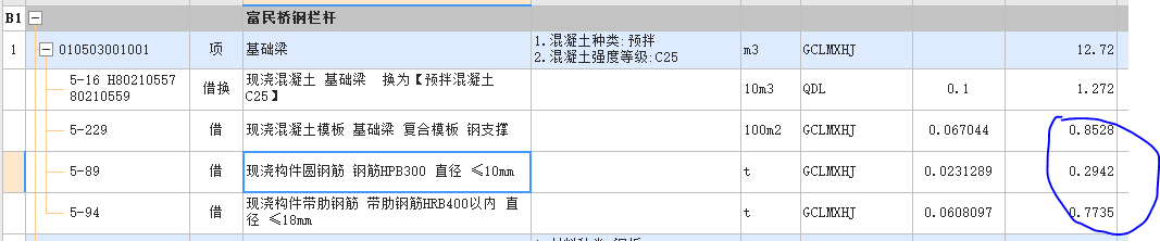 工程量