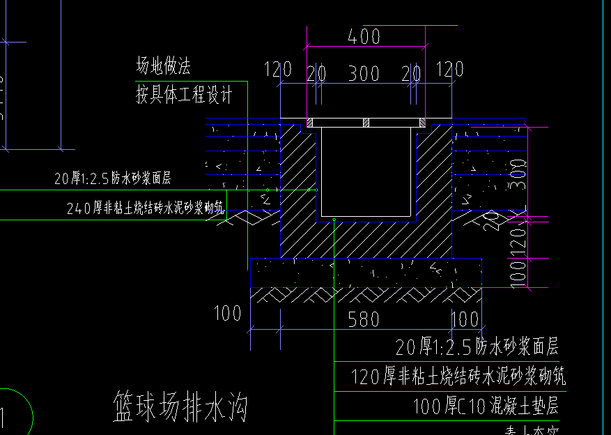 工作面