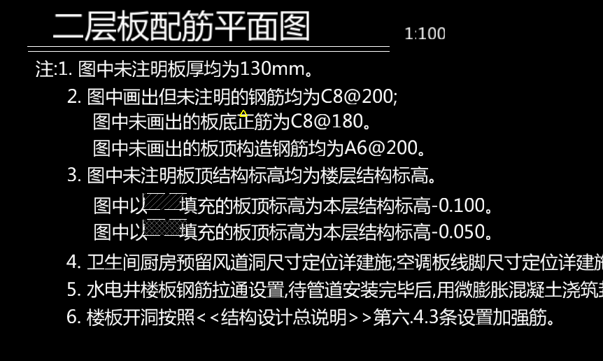 正筋