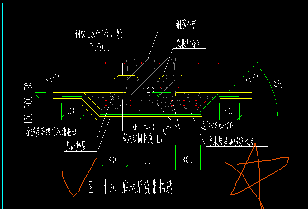 后浇带