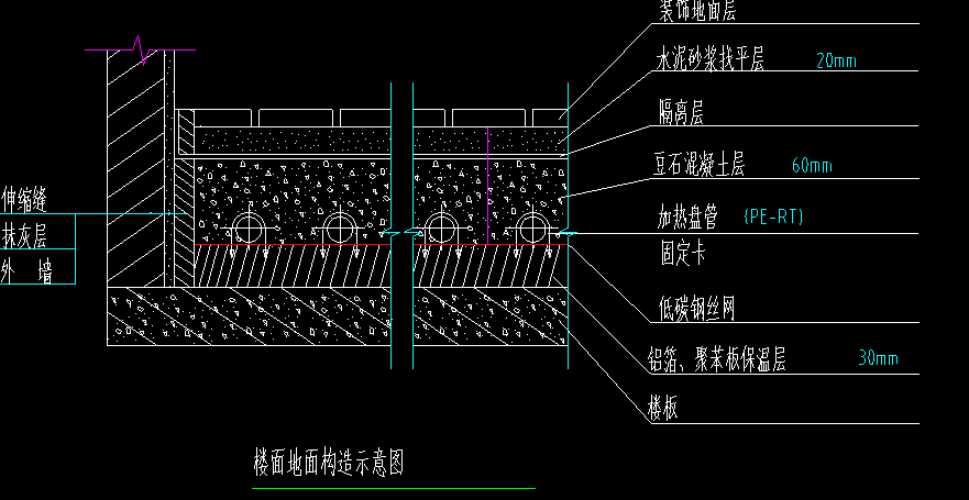 地暖反射膜