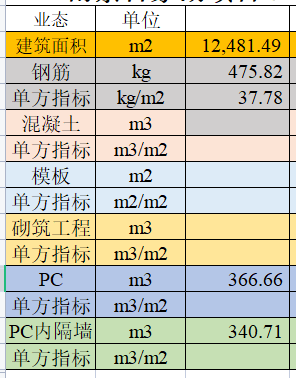 措施筋