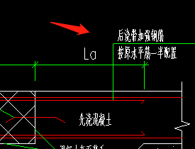 后浇带加强筋