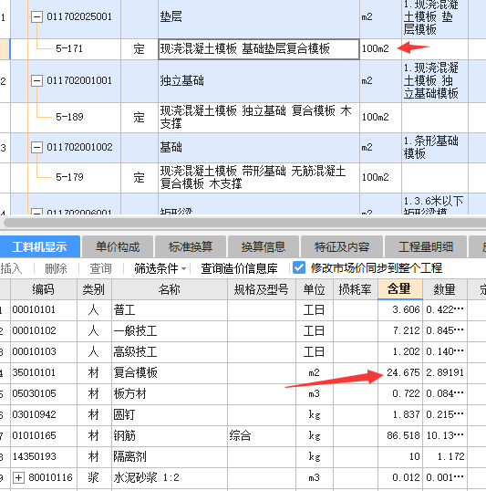 消耗量