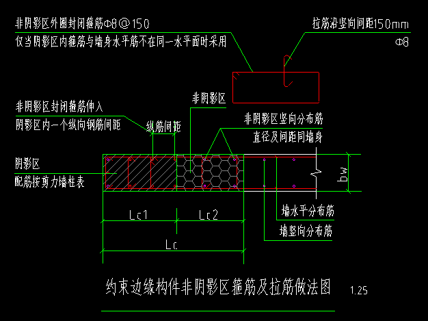 内箍