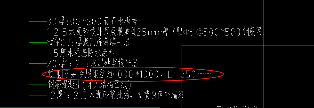 定额