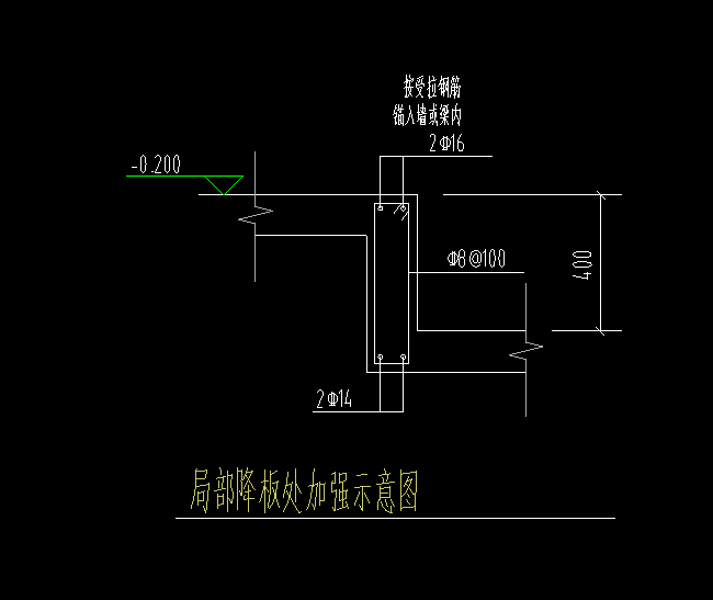 降板