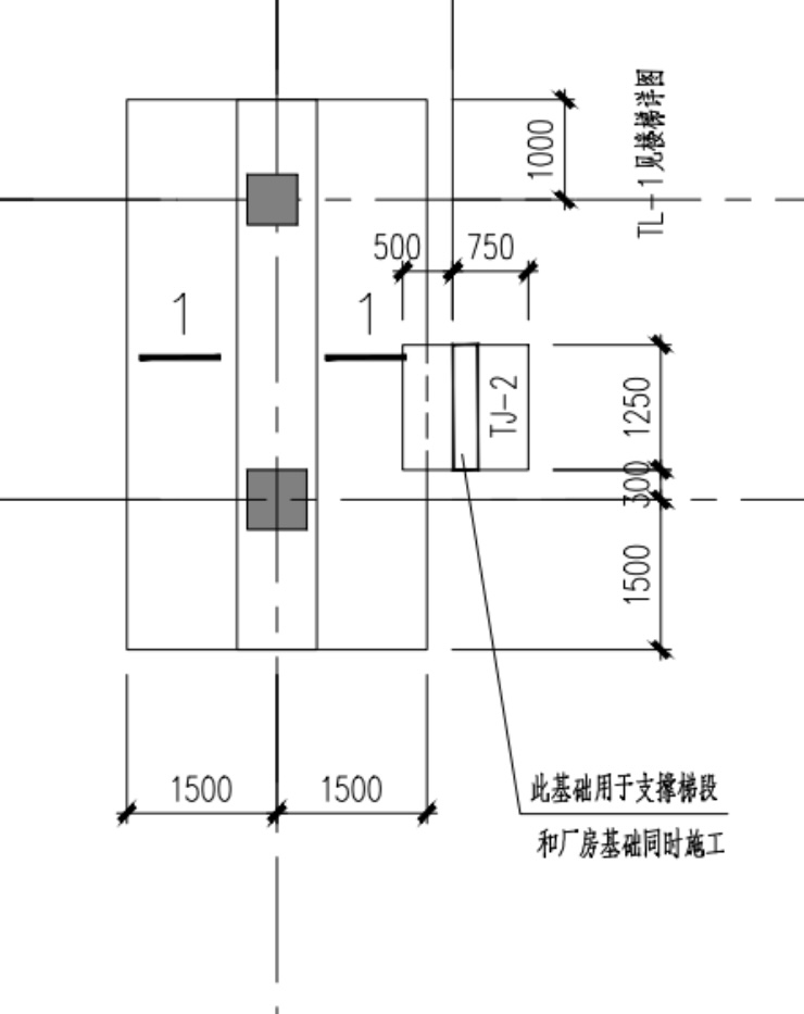 独基