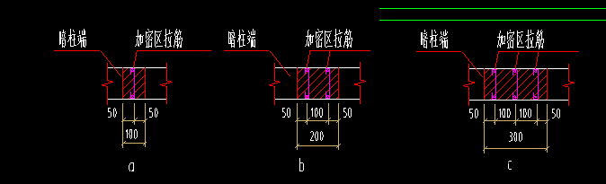 广东省