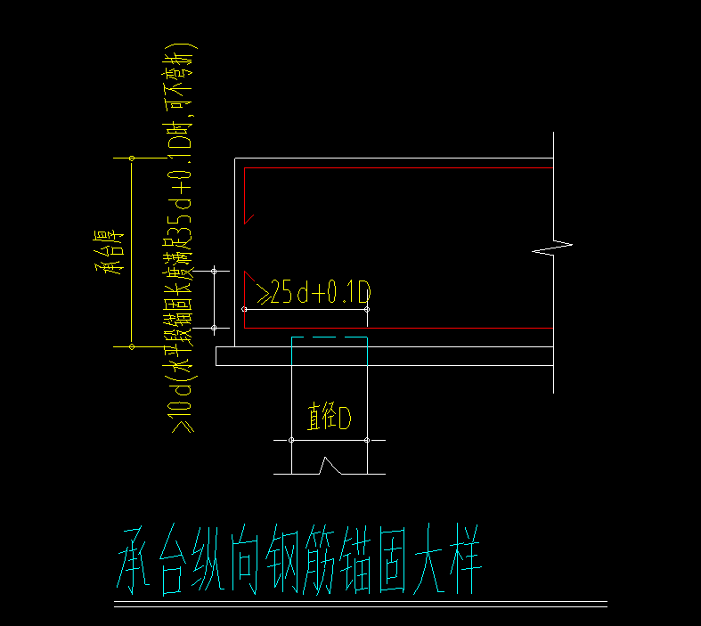 弯锚