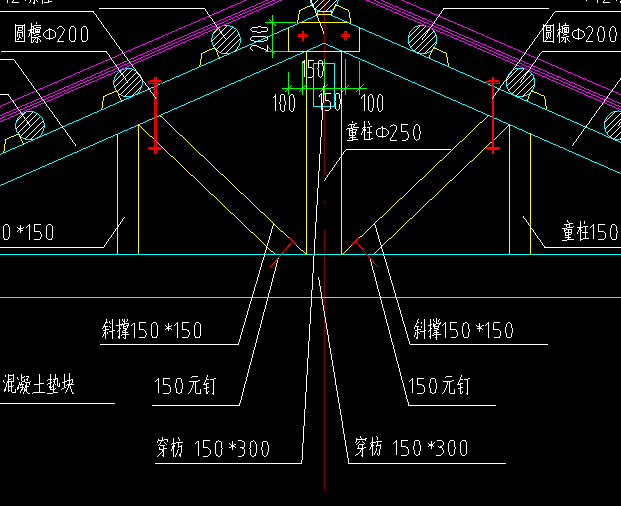 仿古中的人字架木作斜撑套用什么清单定额