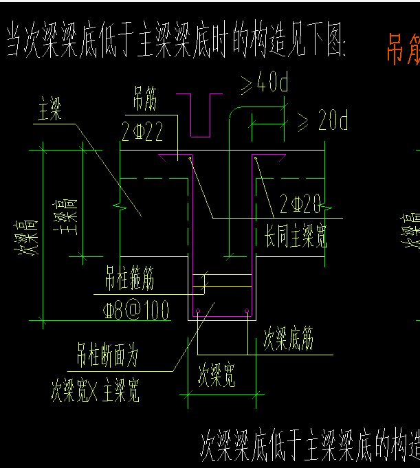 吊柱