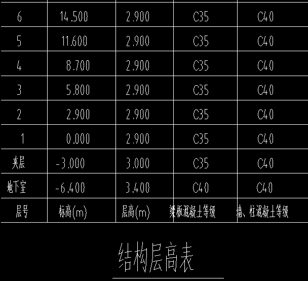 建筑立面图标高规范图片