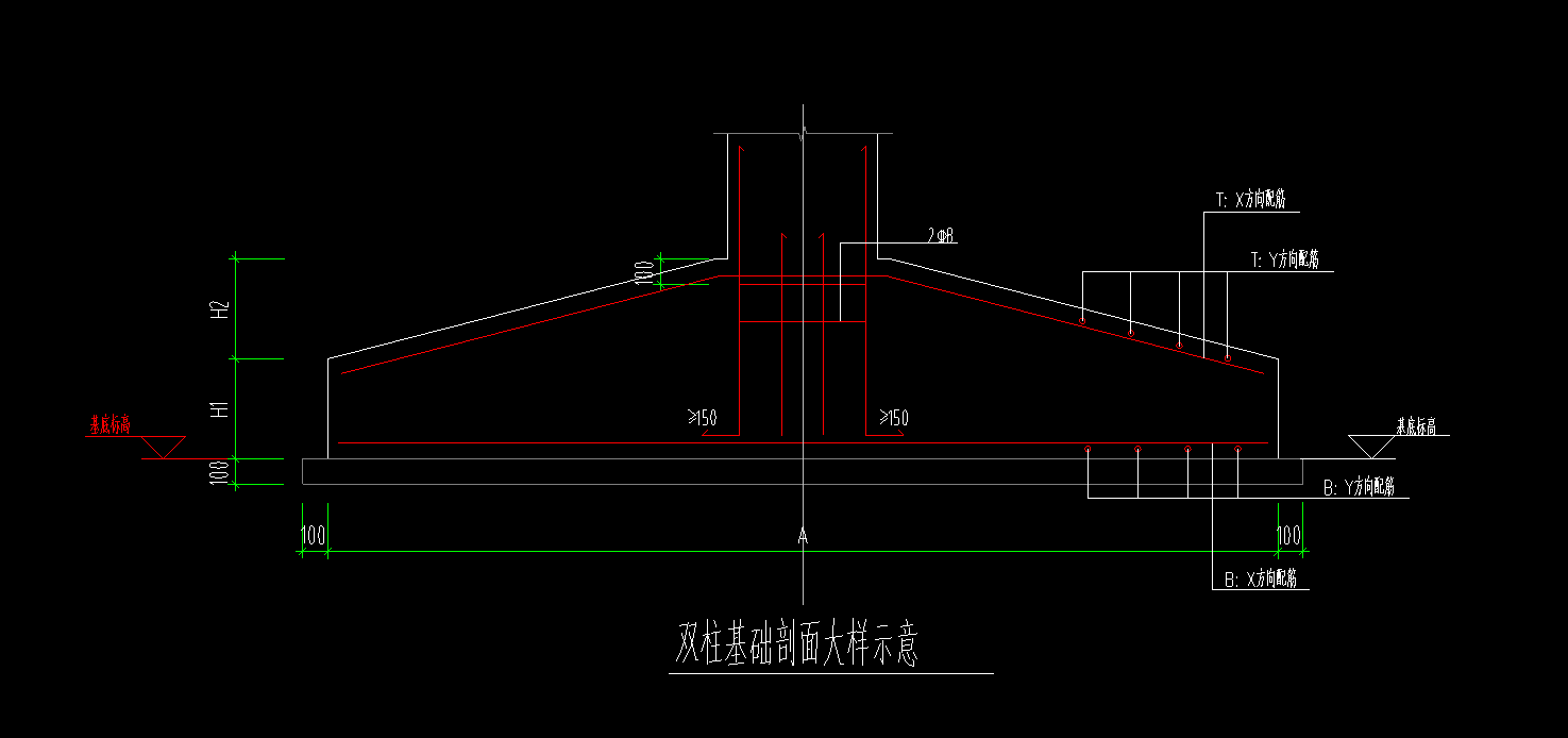 面筋