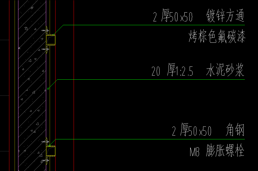 子目