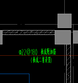 附加钢筋