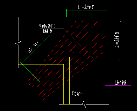 板阳角加筋