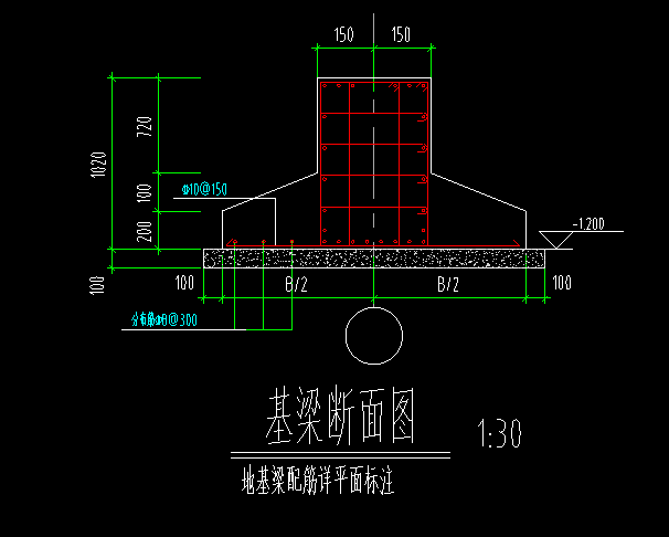 构件定义