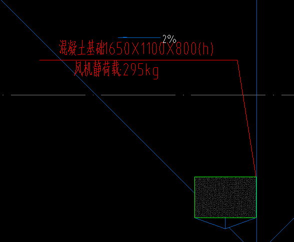 设备基础