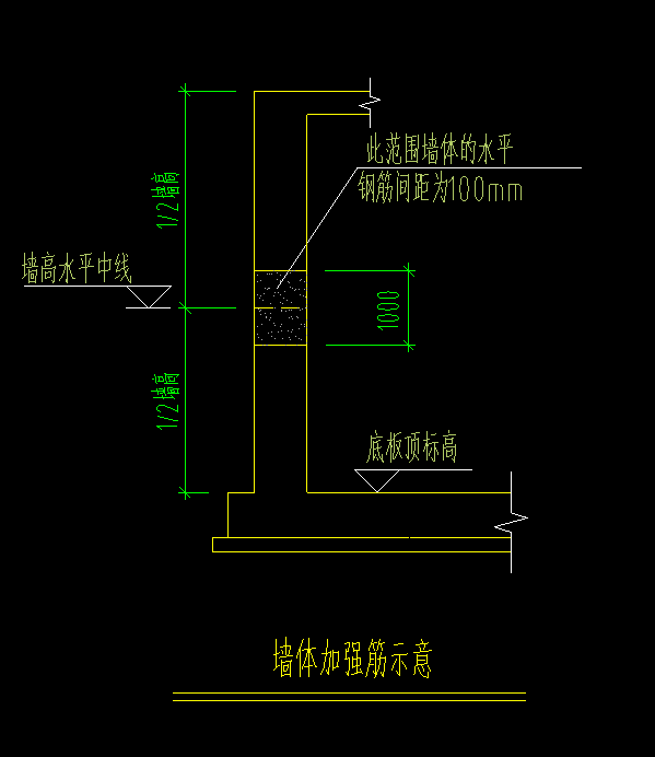 剪力墙