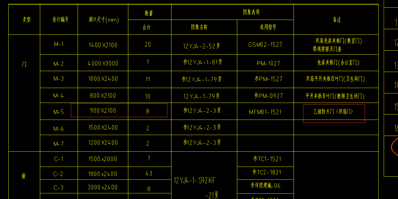 防火门