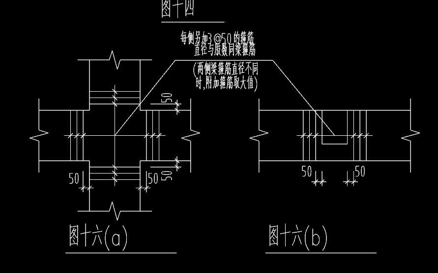 附加钢筋