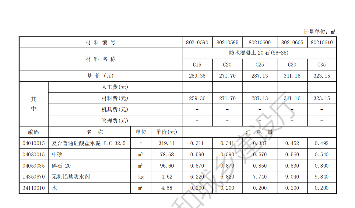 混凝土一方