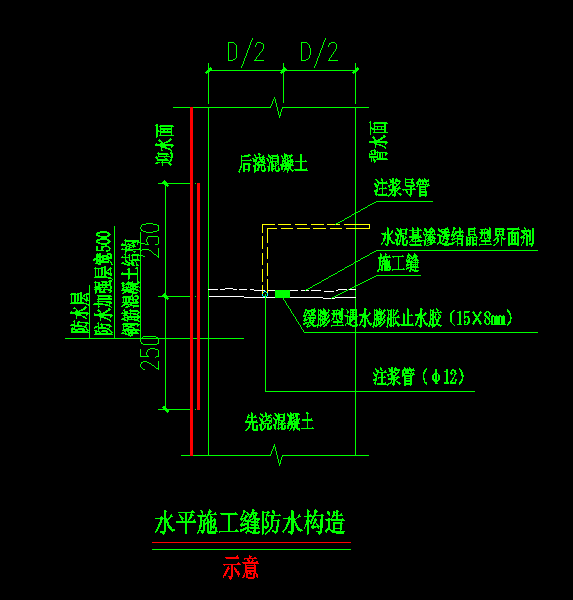 广联达服务新干线