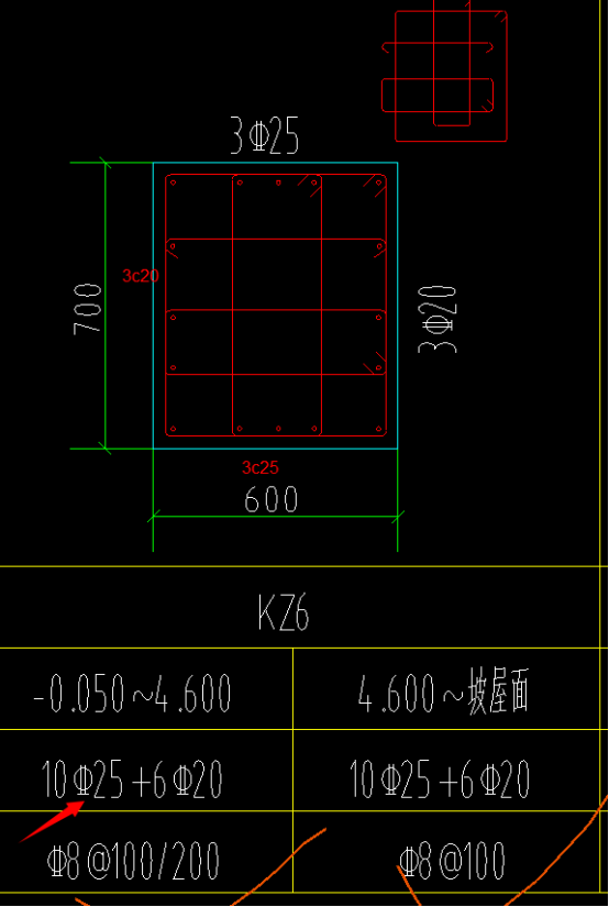 柱表