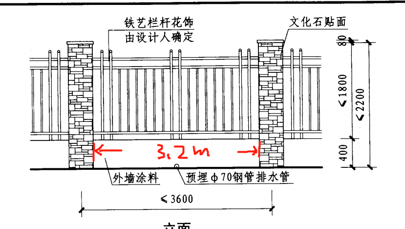 这种围墙的柱子根数我是按他中心线间距36m算还是按他的进空3