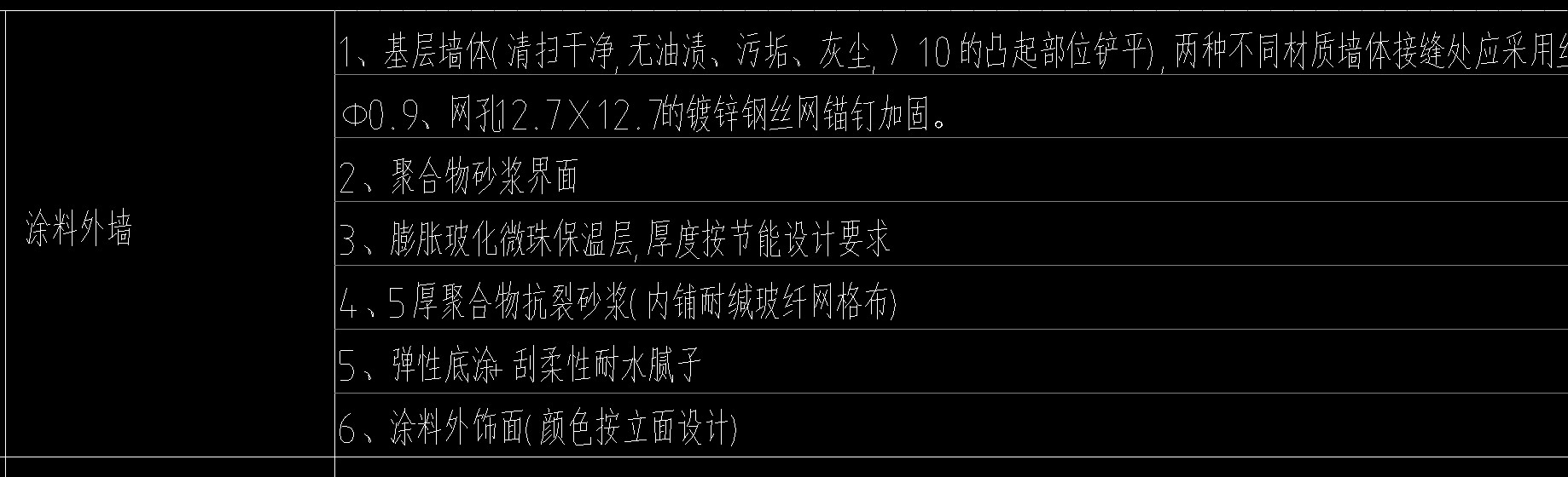 建筑做法