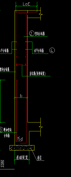 根数