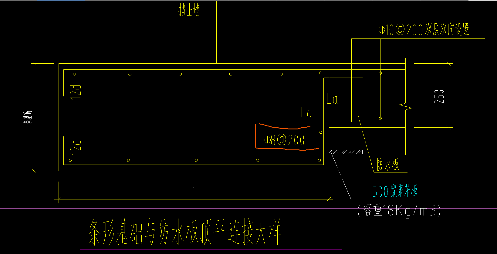 设置变截面