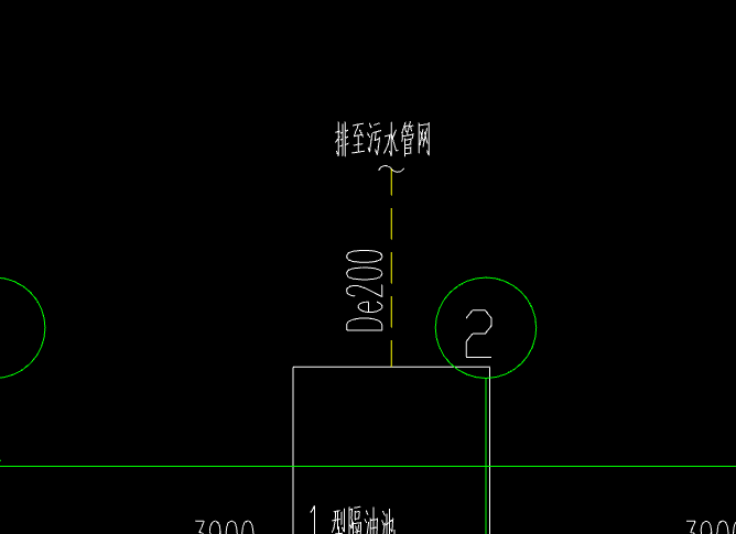 气管
