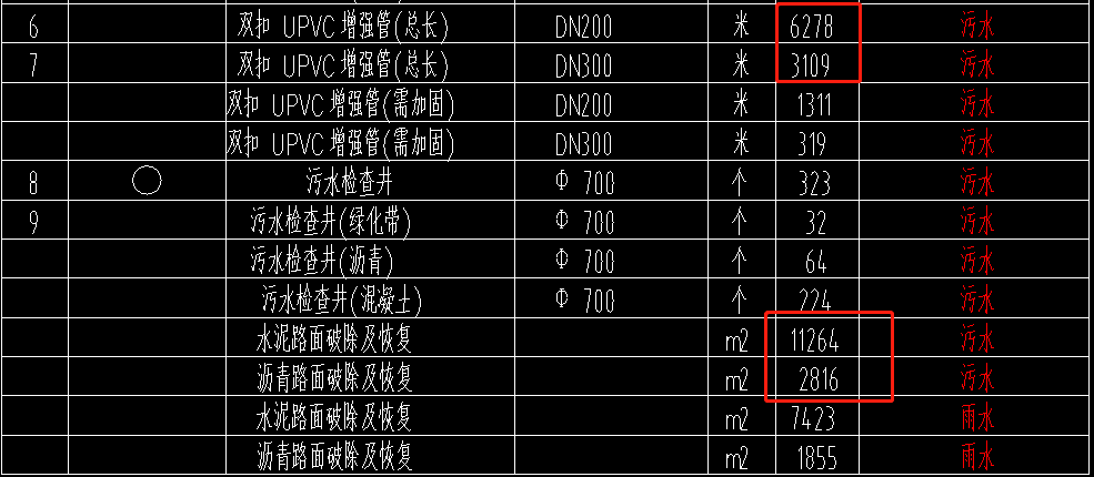 污水管