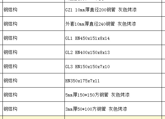 钢结构