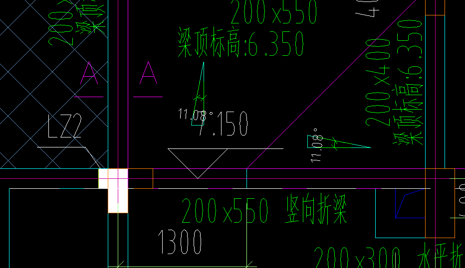 折梁