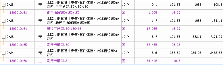 管件