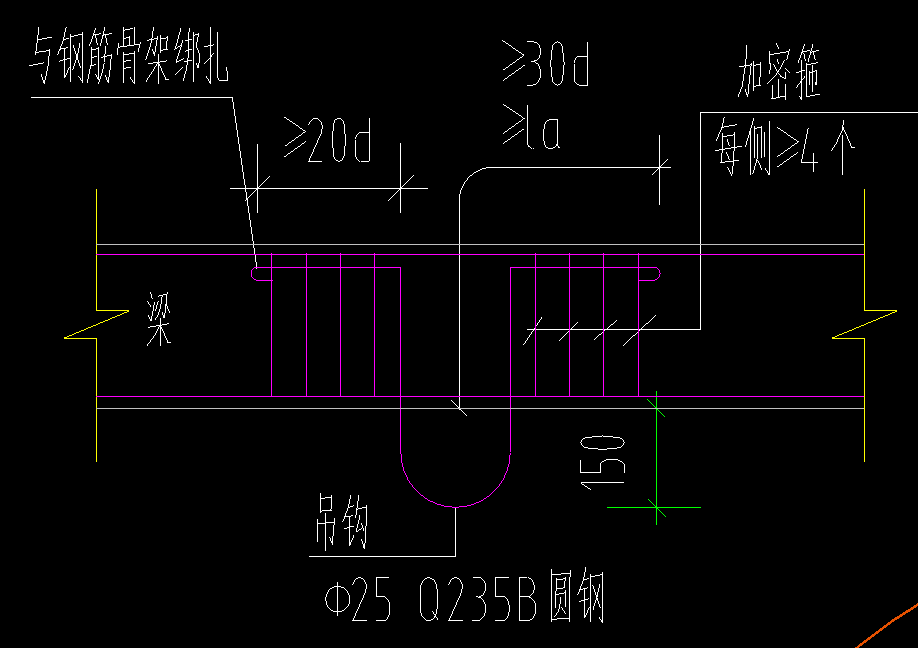 手算