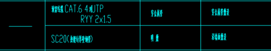 什么电缆