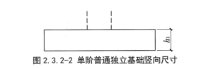 没有标注