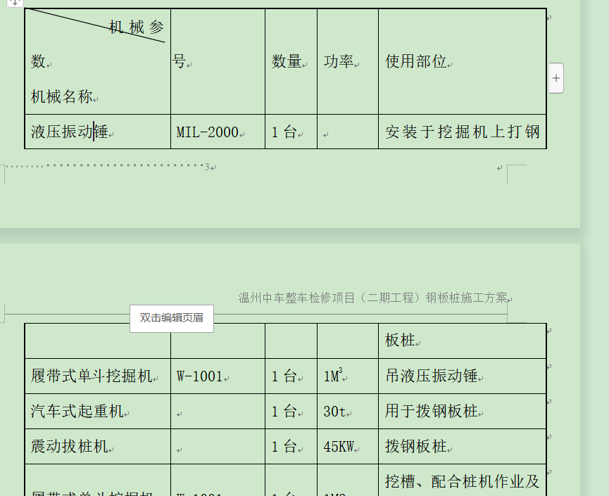 进出场费