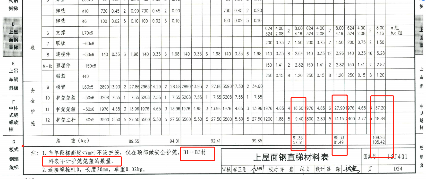 钢爬梯