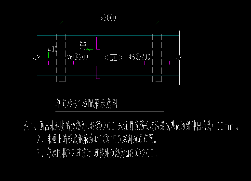 双向布置