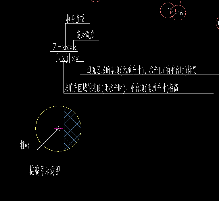 设计标高