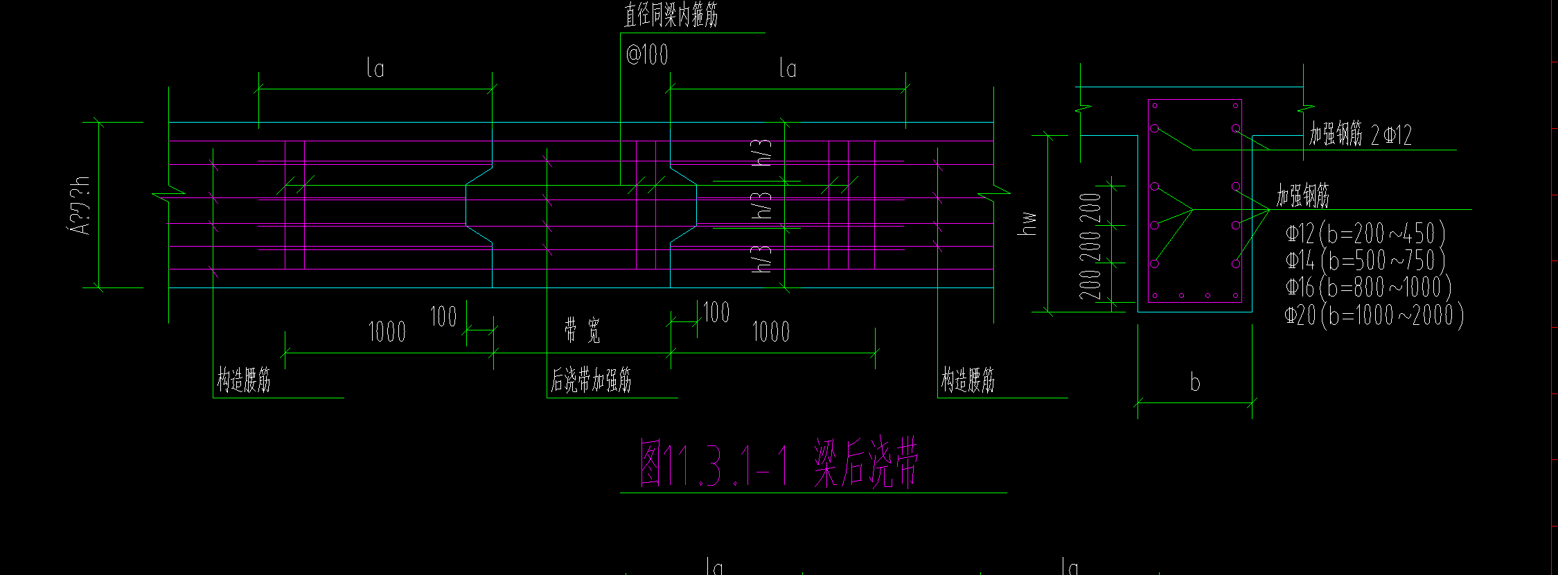 后浇带