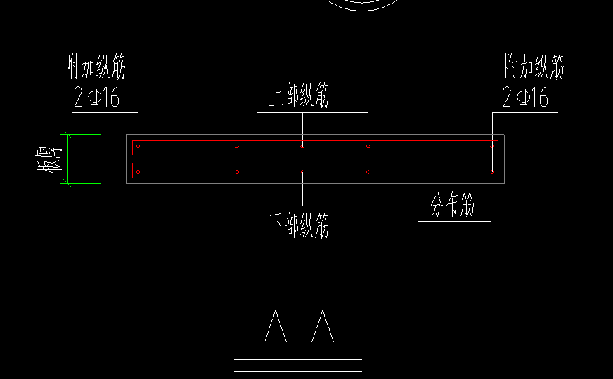 剖面图