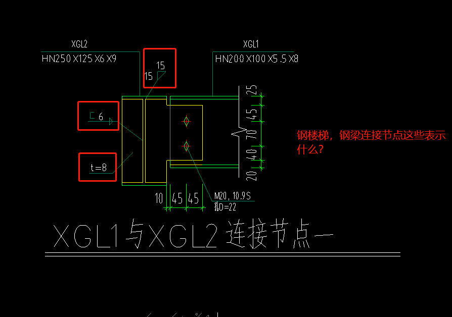梁与